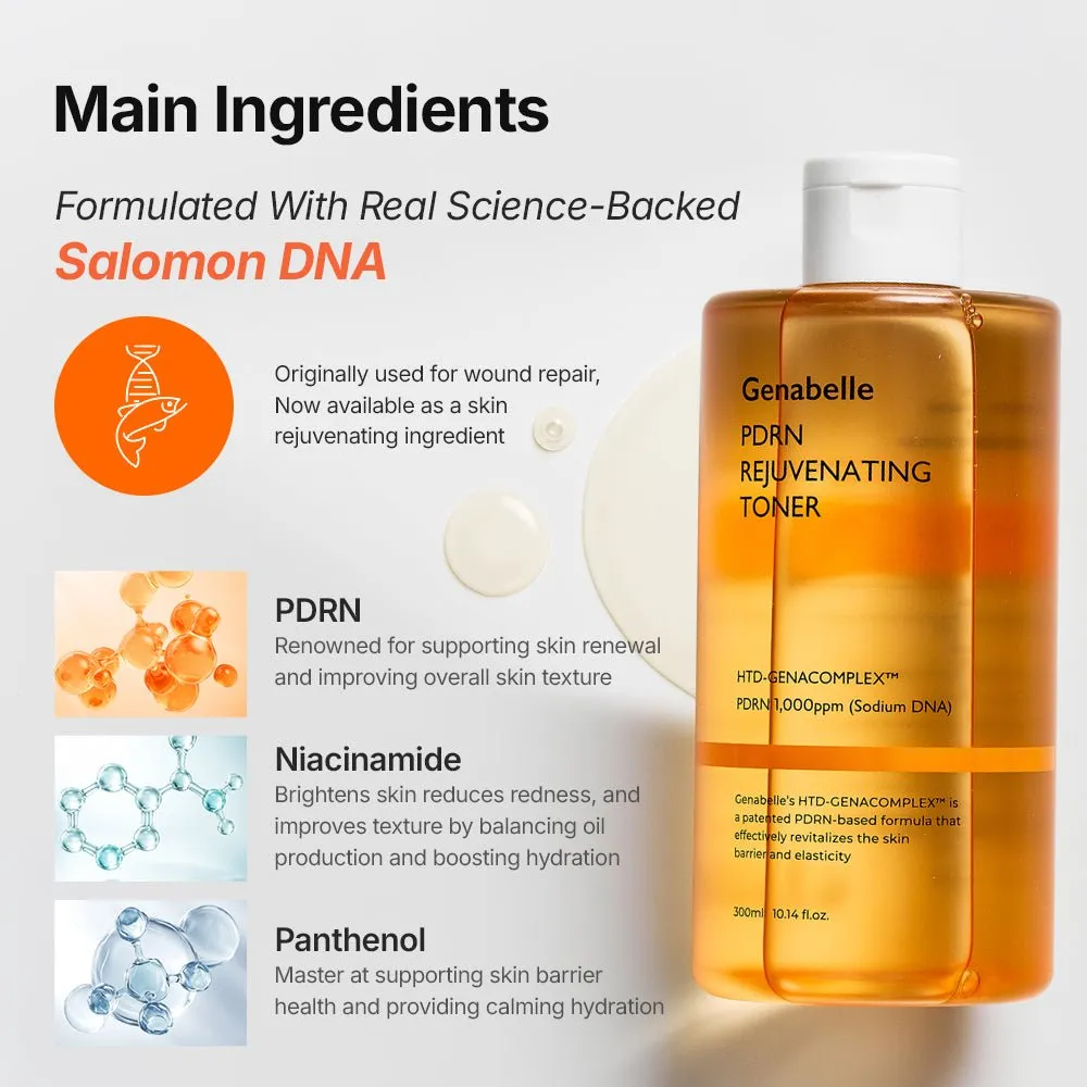Genabelle PDRN Barrier Improvement Duo coffret réparateur