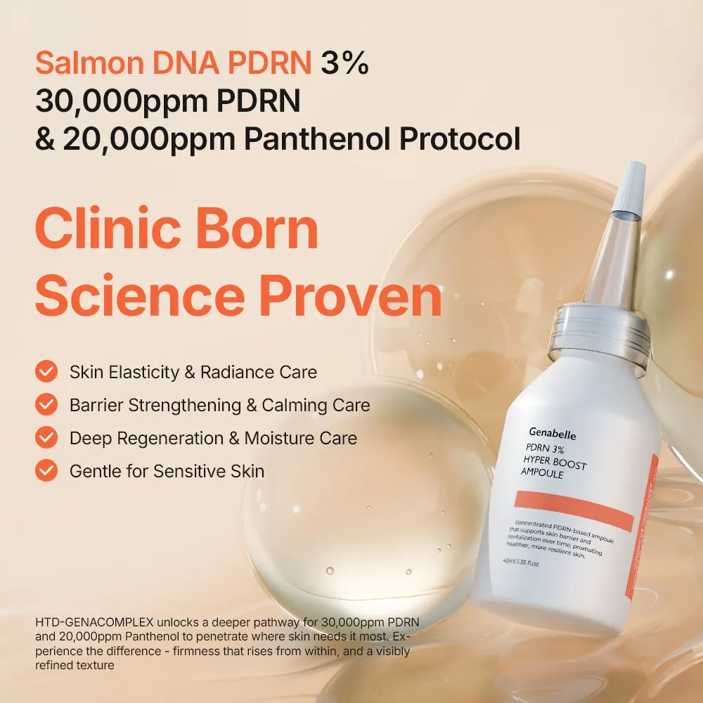 Genabelle Advanced PDRN Duo Kit Ampoule 3% + Baume