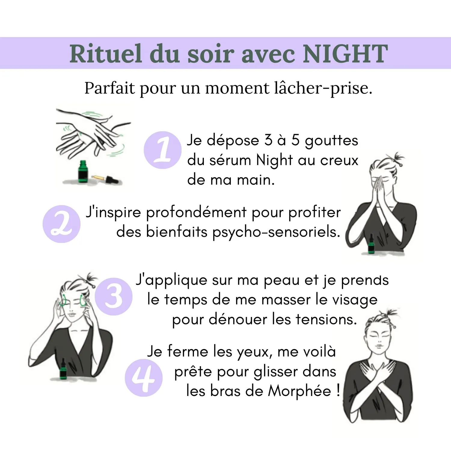 Les Huilettes Lab Essentiel Night sérum visage nuit anti-âge