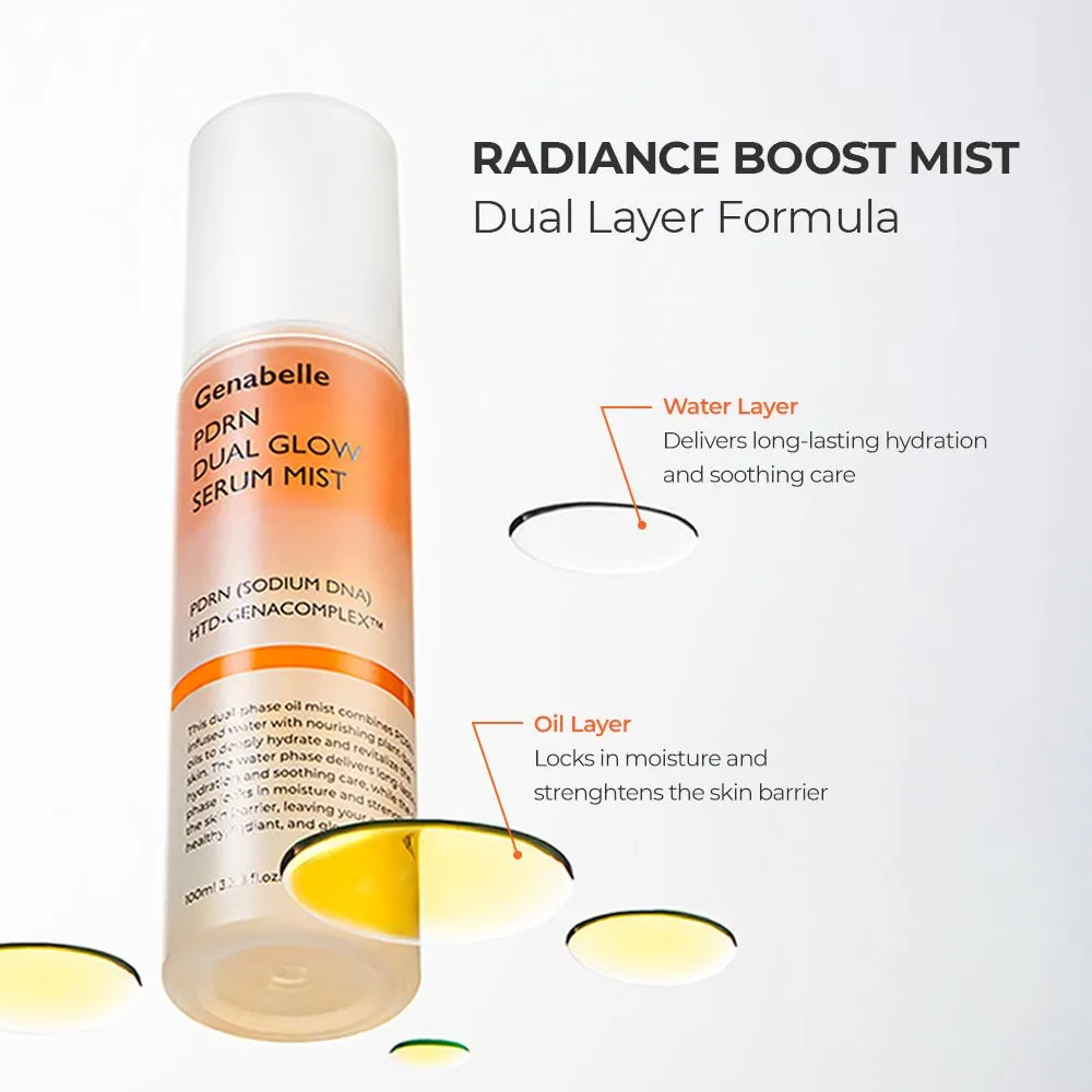 Genabelle PDRN Hydration & Elasticity Duo coffret hydratant