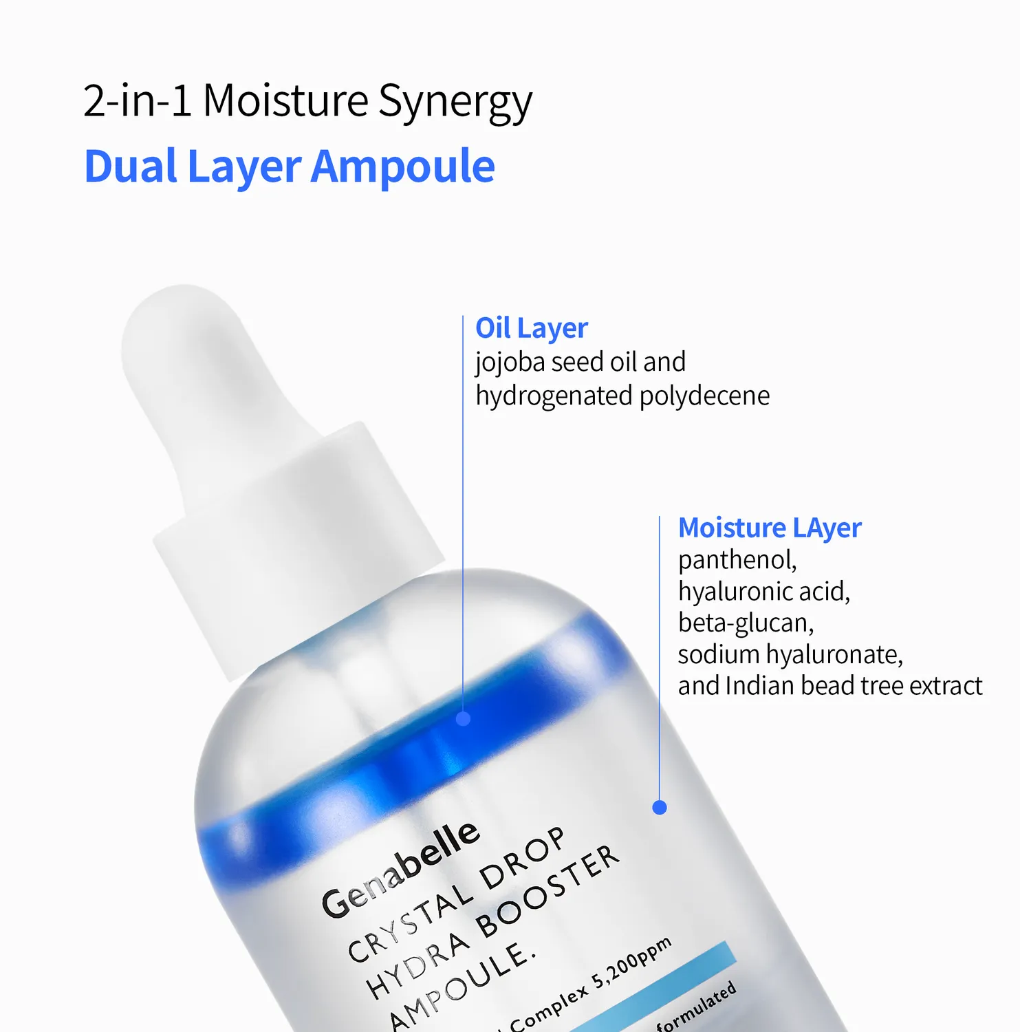 Genabelle Aquabarrier Crystal Drop Hydra Booster ampoule 30ml