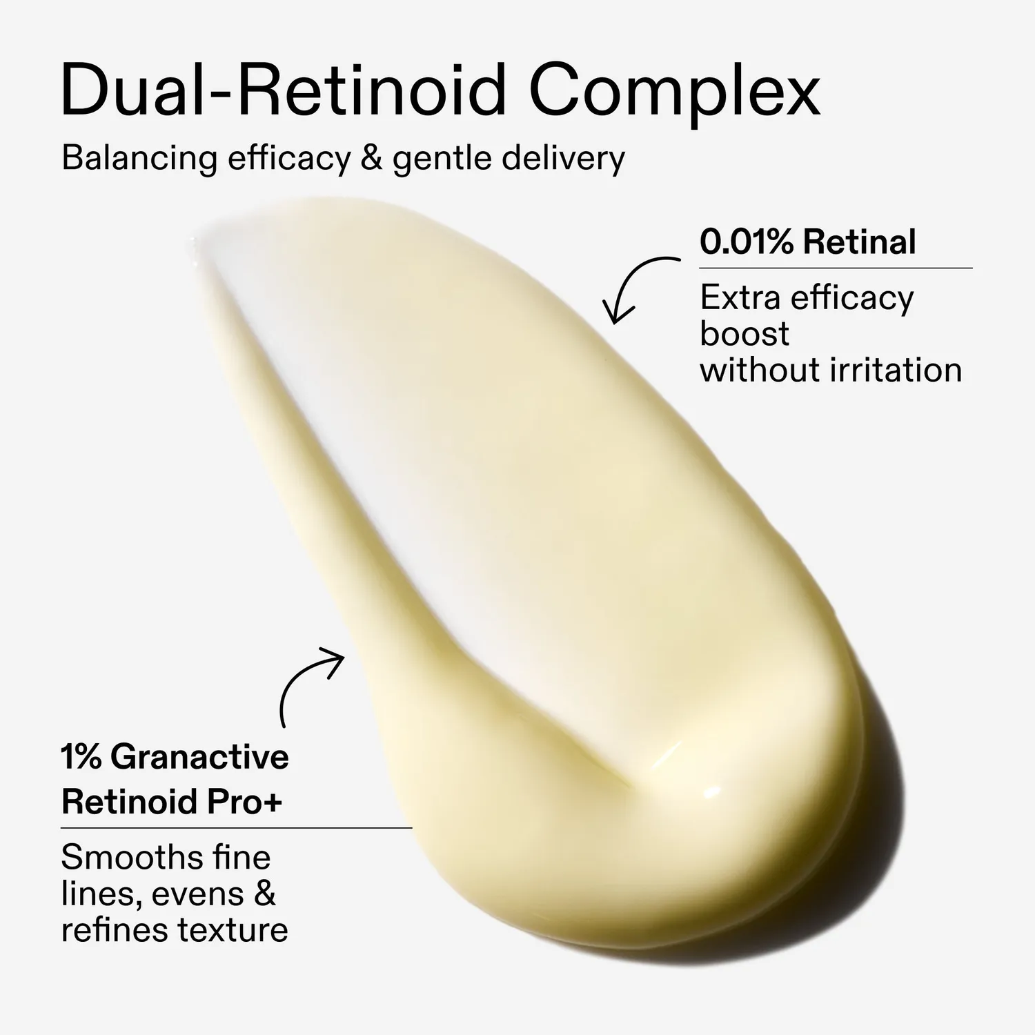 THE INKEY LIST Retinol Starter Duo sérum rides débutant