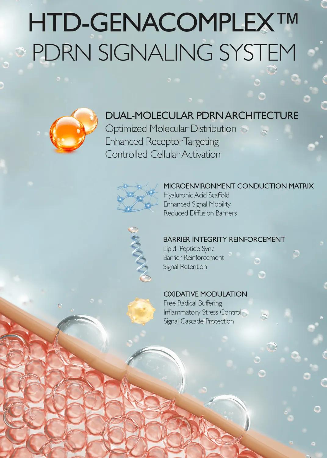 Genabelle PDRN Rejuvenating Cream crème 70ml régénérante