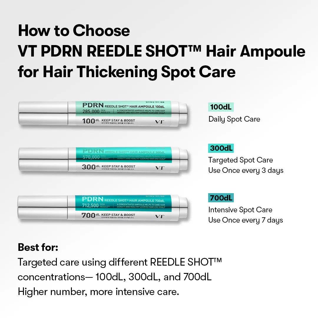 VT Cosmetics PDRN Reedle Shot Hair Ampoule 300dl soin cuir chevelu PDRN