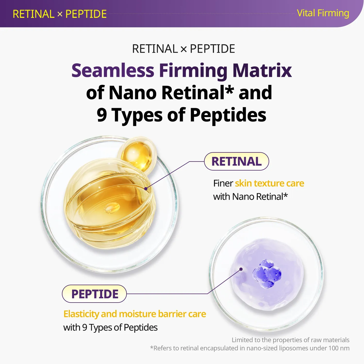VT Retinal Peptide Hyaluronic Capsule crème pores