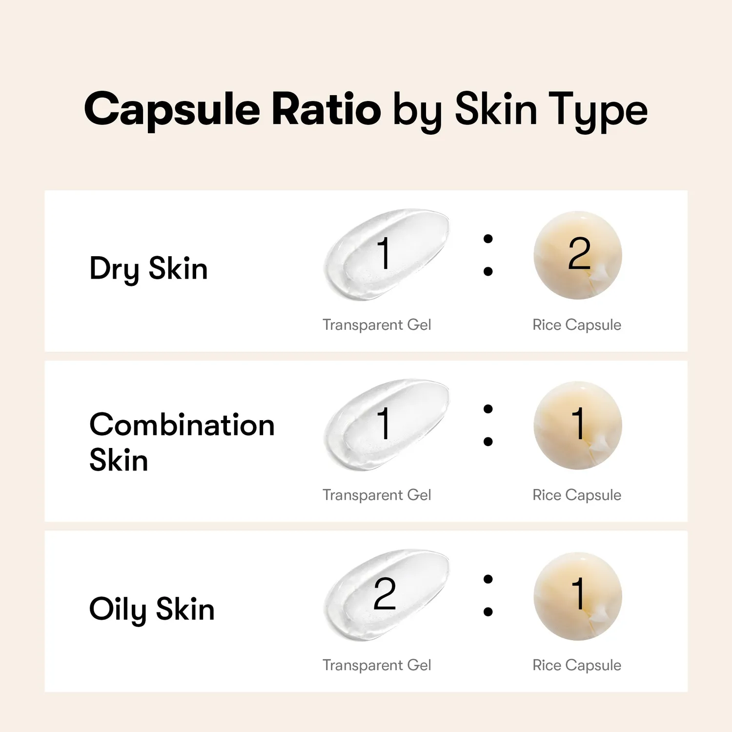 VT Cosmetics Rice Ceramide Capsule crème riz 5 céramides