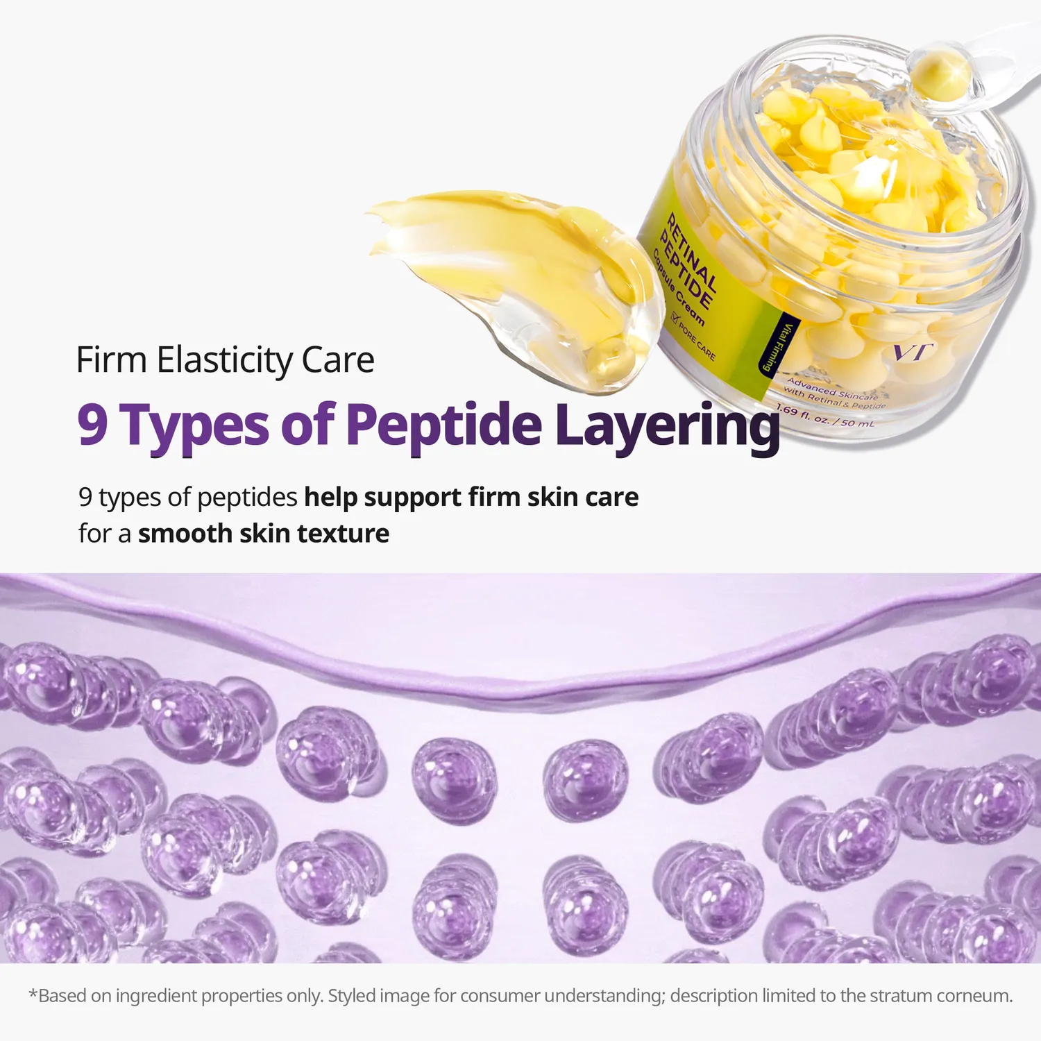 VT Retinal Peptide Hyaluronic Capsule crème pores