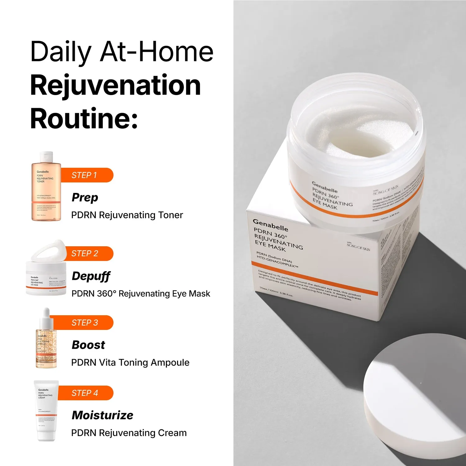 Genabelle PDRN 360° masque yeux régénérant cernes