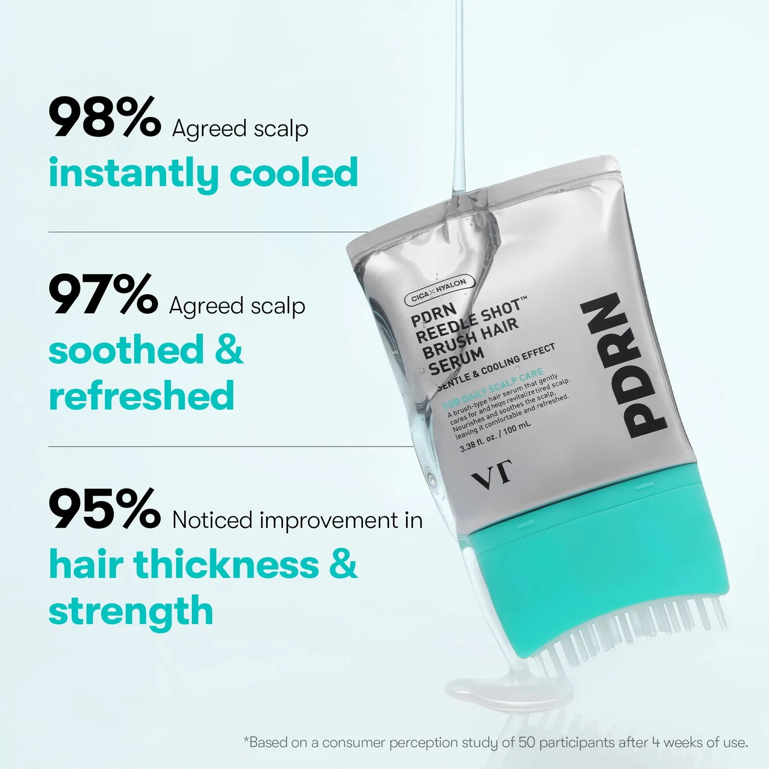 VT Cosmetics PDRN Reedle Shot sérum cheveux brosse